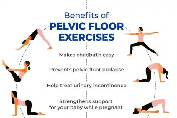 Pelvic Floor Exercises with faecal incontinence Sidcup