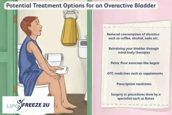 image of woman on toilet because of an overactive bladder Sidcup